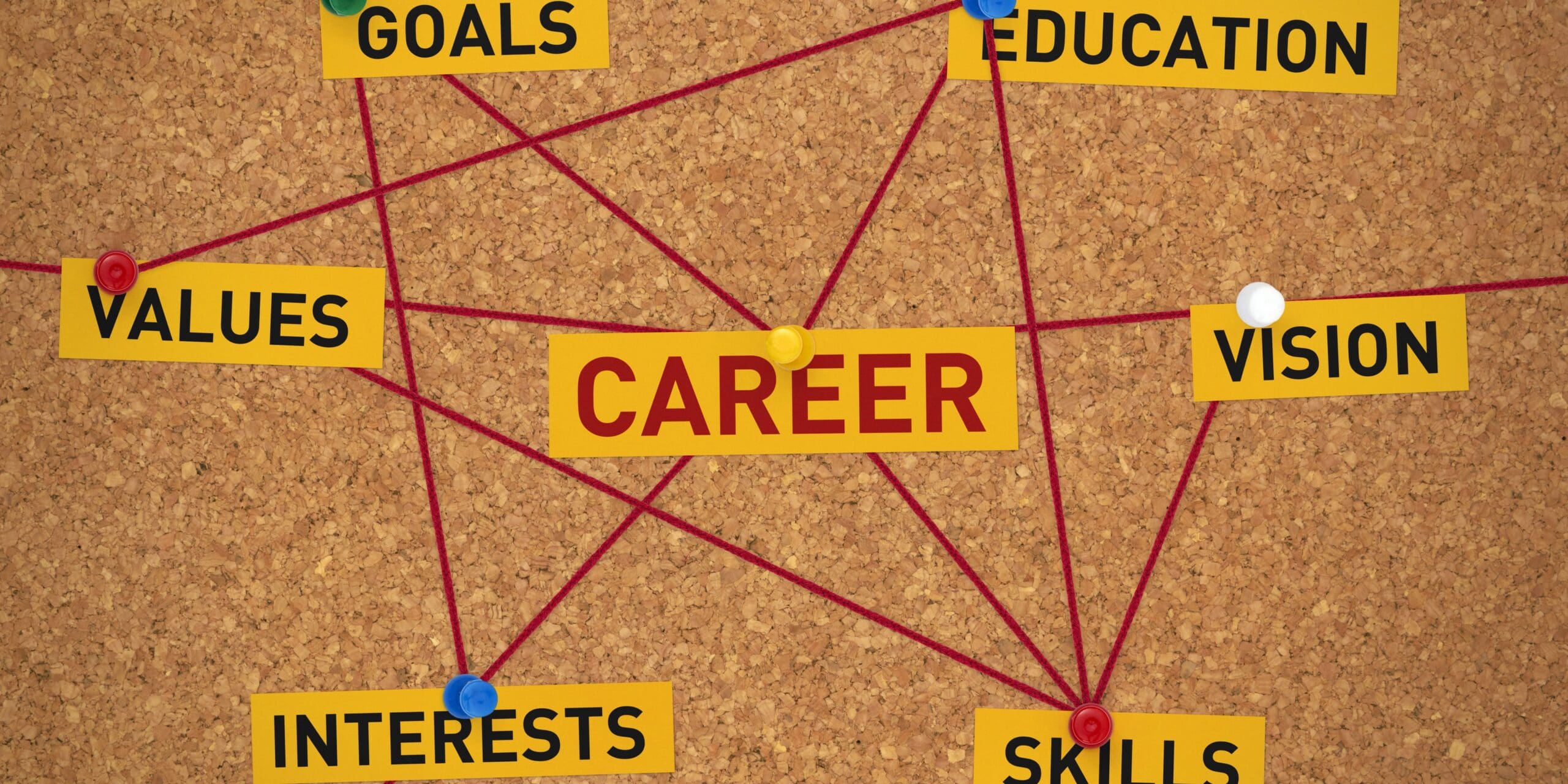 Career Mapping – Setting Goals for Long-Term Success